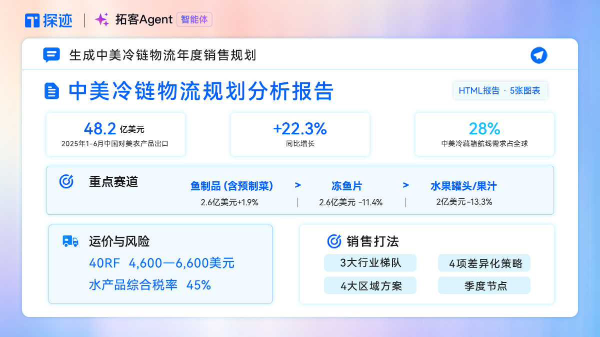 5、配图1 (1)